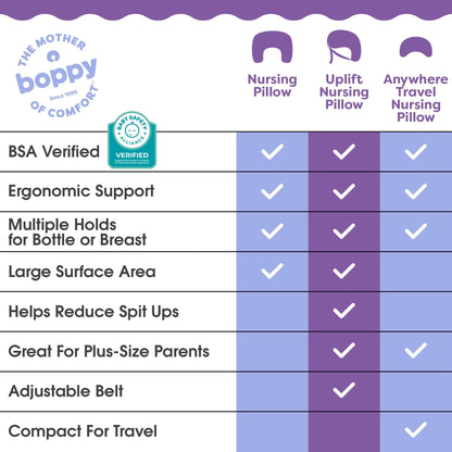 Boppy Nursing Pillow with Organic Cover