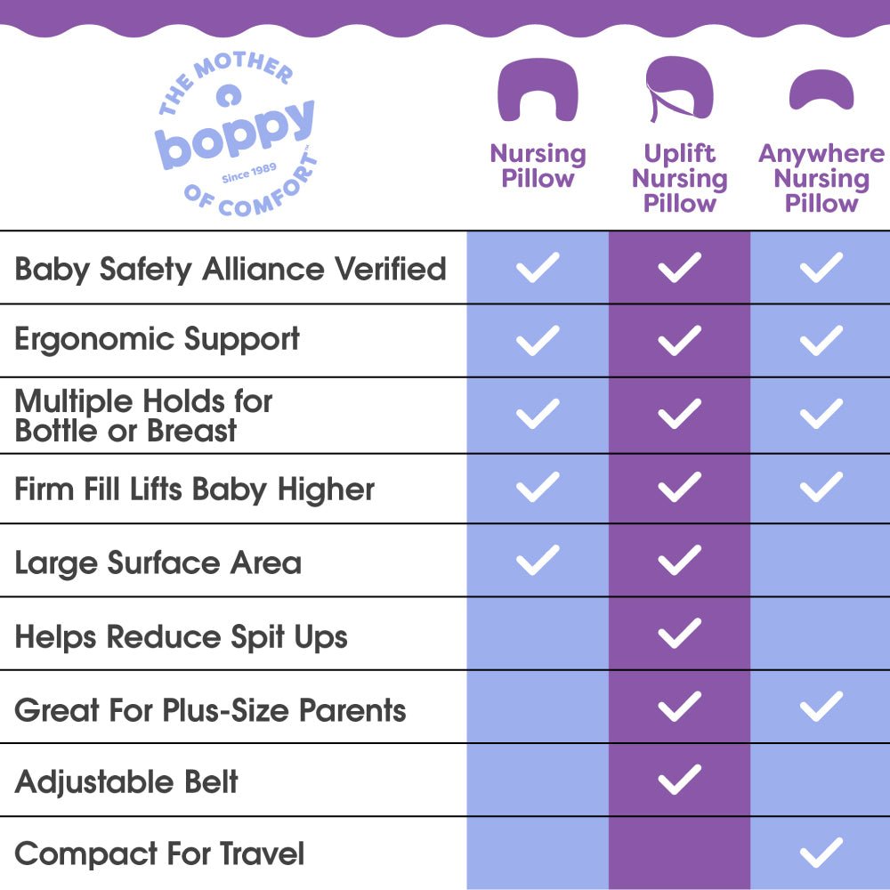 Boppy Nursing Pillow